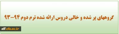 گروههای پر شده و خالی دروس ارائه شده ترم دوم 94-93