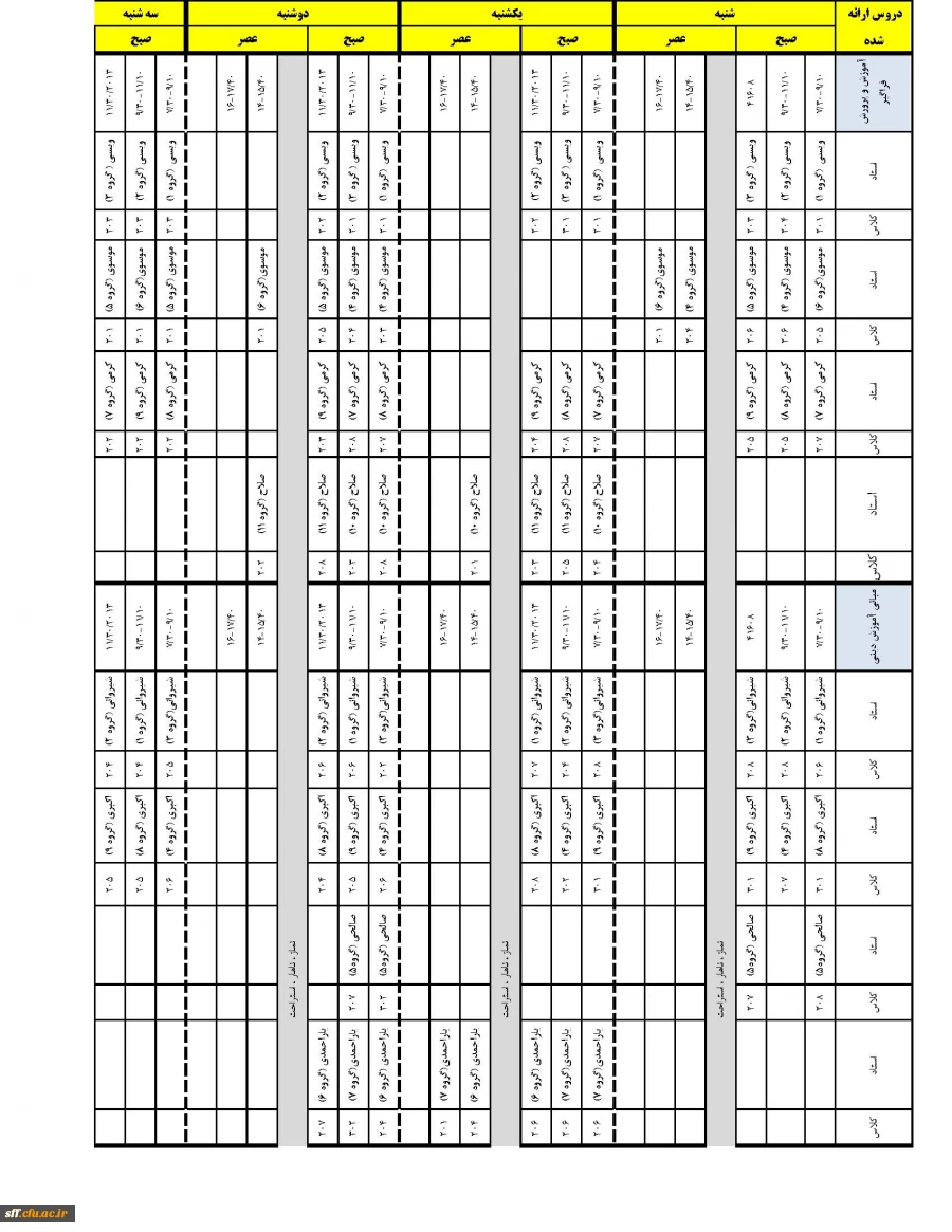 آخرین اصلاحیه برنامه کلاسی