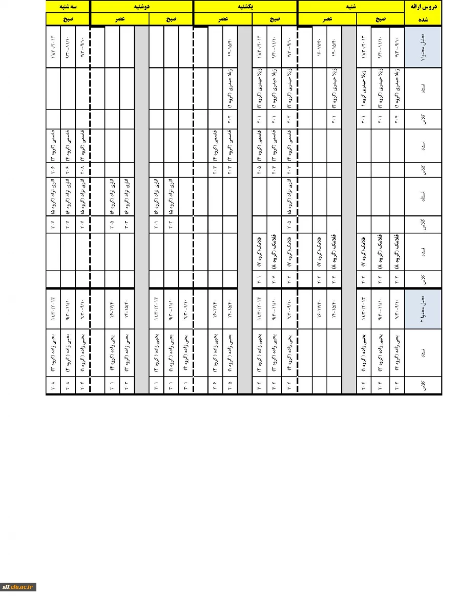 آخرین اصلاحیه برنامه کلاسی
