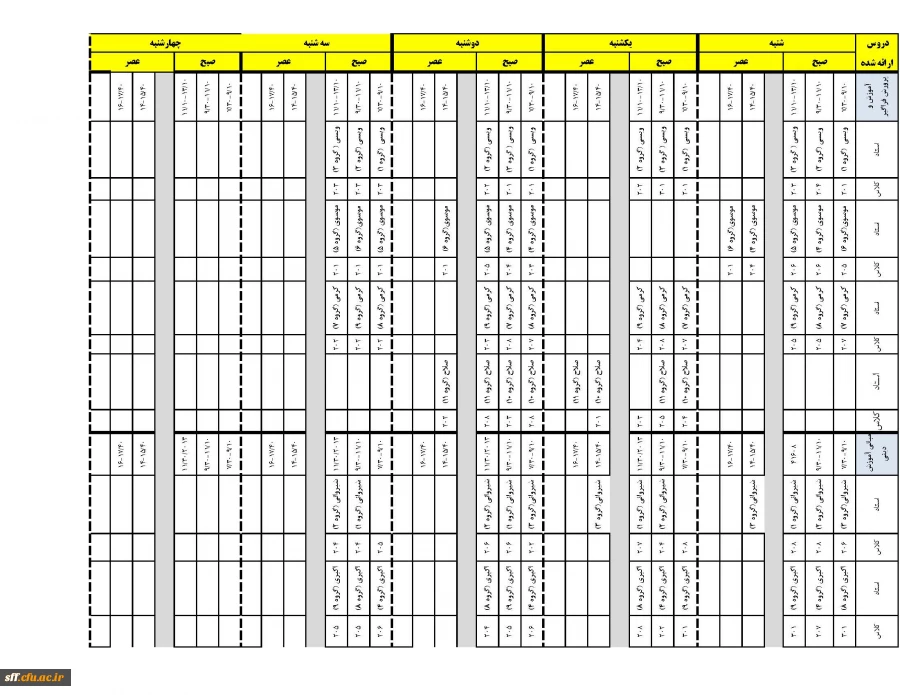 برنامه کلاسی 1