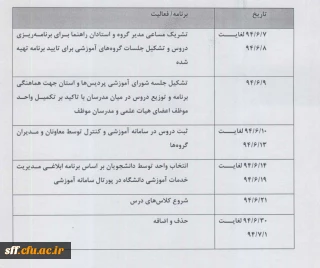 تقویم آموزشی  نیمسال اول 95-94