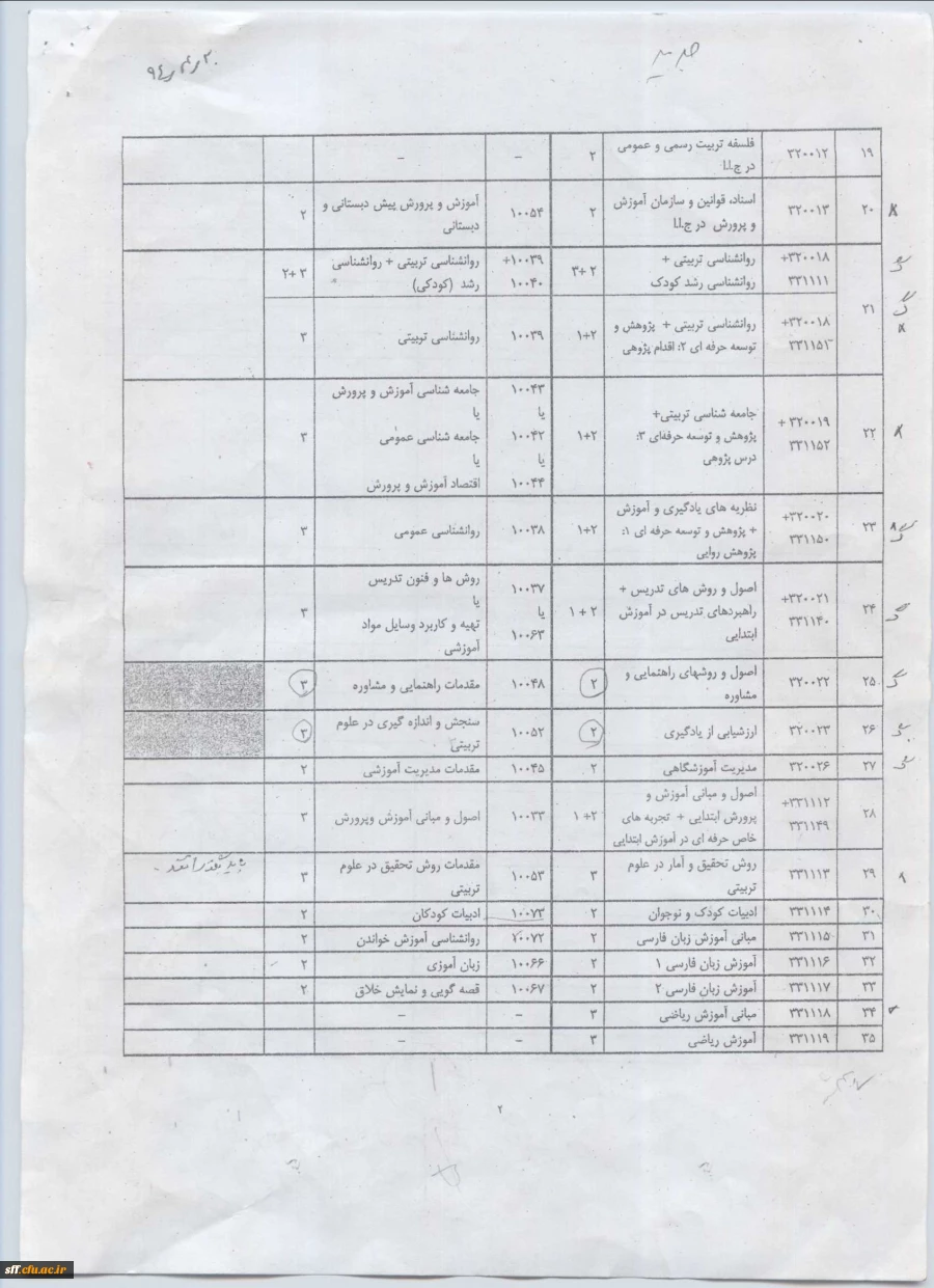 سیلابس دروس