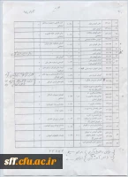 سیلابس دروس