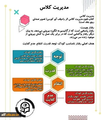 برگزاری کارگاه  چگونگی مدیریت کلاس