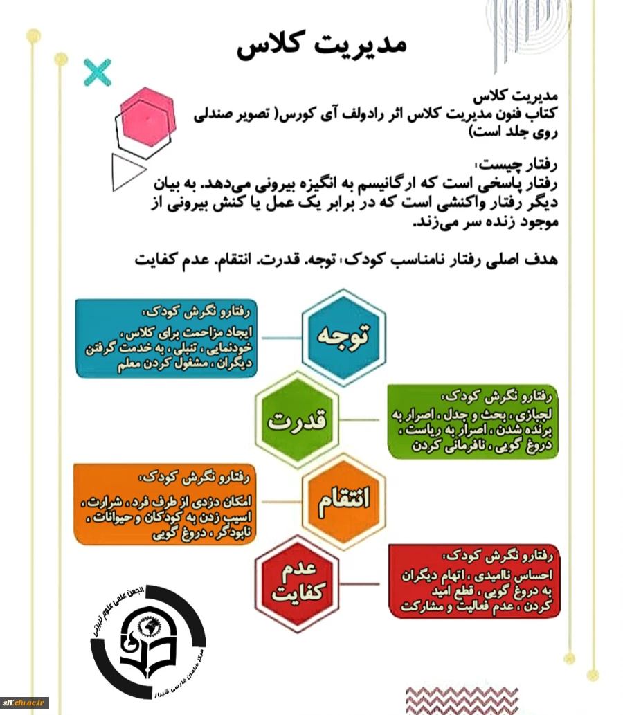 برگزاری کارگاه  چگونگی مدیریت کلاس 2