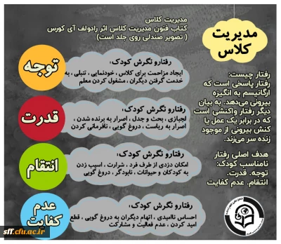 برگزاری کارگاه مدیریت کلاس بخش 2