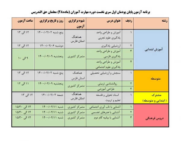 برنامه آزمون پایان پودمان اول