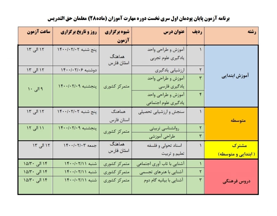 برنامه آزمون پایان پودمان اول