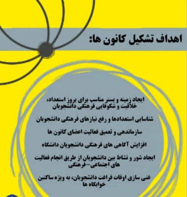 دومین دوره انتخابات مجازی کانون های فرهنگی و انجمن های علمی 3