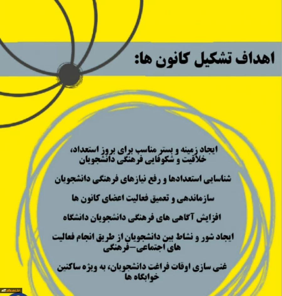 دومین دوره انتخابات مجازی کانون های فرهنگی و انجمن های علمی 3