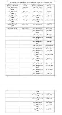برگزاری مرحله استانی جشنواره تدریس برتر 7
