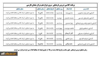 برنامه کلاسی دروس فرهنگی 
7 درس فرهنگی به صورت مجازی برگزار می گردد. لینک کلاسها متعاقبا اعلام می گردد.